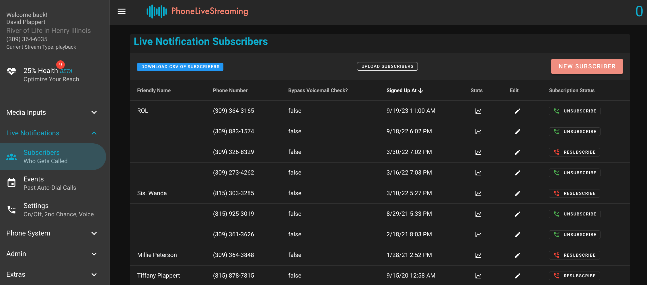 Broadcast emergency and update notifications with PhoneLive.